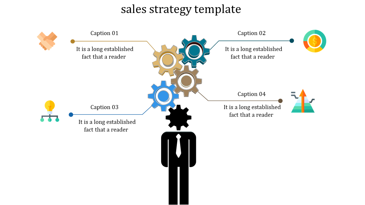 Sales Strategy PPT Template and Google Slides